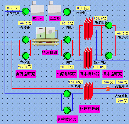 地大熱能:青島奧帆全海景劇場(chǎng)利用海水源熱泵提供全年舒適中央空調(diào) 地大熱能:青島奧帆全海景劇場(chǎng)利用海水源熱泵提供全年舒適中央空調(diào)