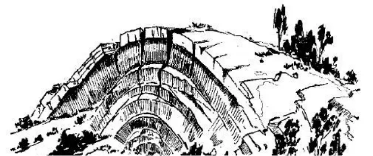 盤點(diǎn)各類地質(zhì)地貌類型-地?zé)豳Y源開發(fā)-地大熱能