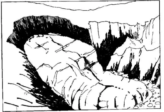 盤點(diǎn)各類地質(zhì)地貌類型-地?zé)豳Y源開發(fā)-地大熱能