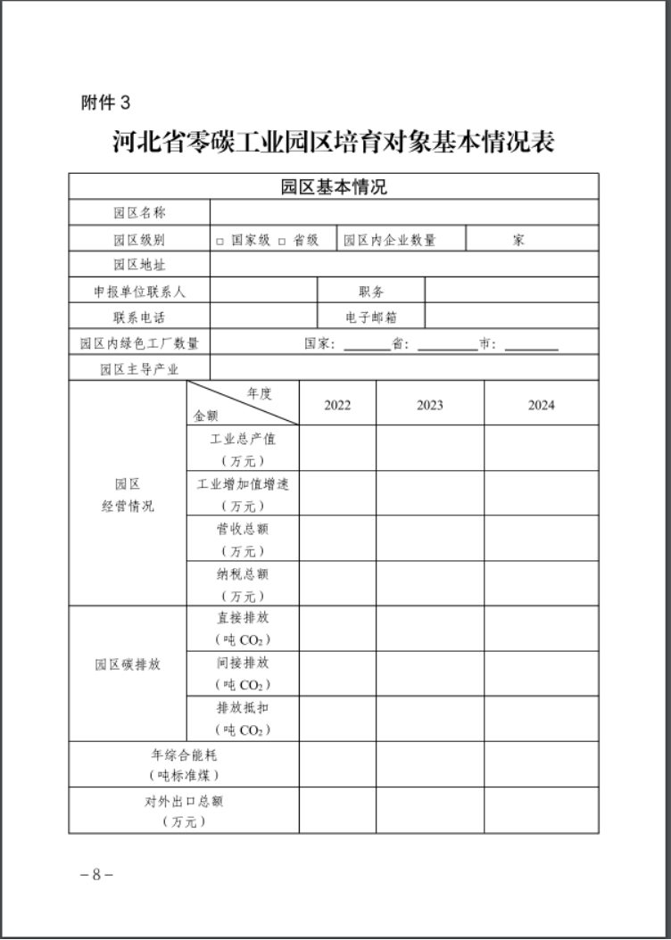 河北：建立省零碳工廠、零碳工業(yè)園區(qū)培育庫-地大熱能