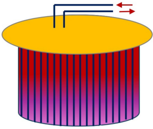 跨季節(jié)儲熱技術研究-地大熱能