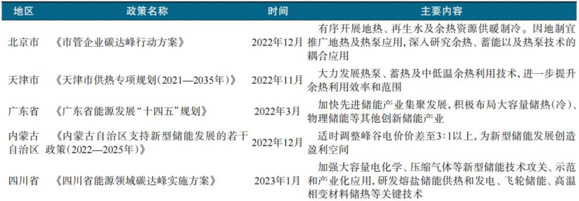 跨季節(jié)儲熱技術研究-地大熱能